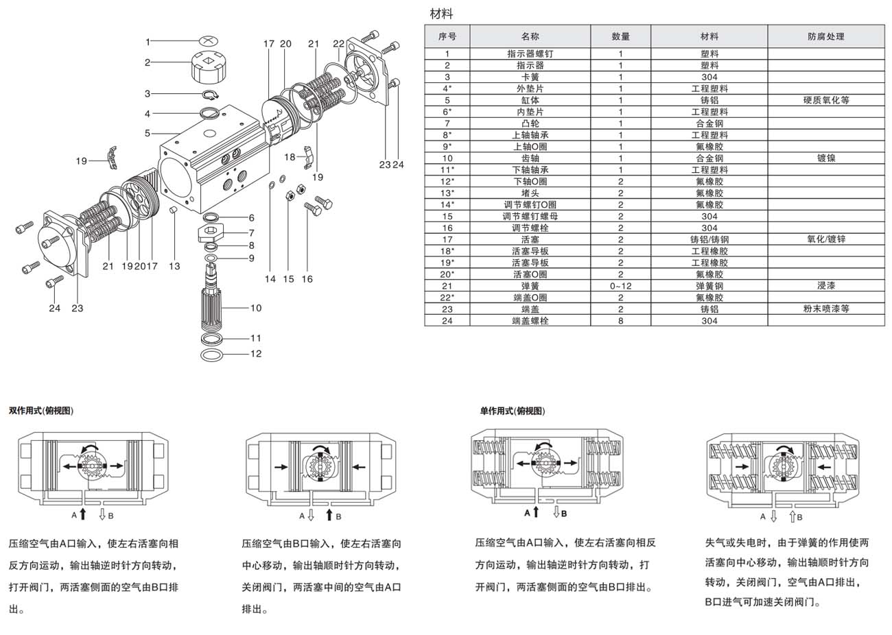 执行器2.jpg